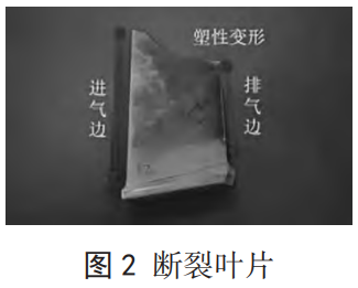 航空發動機鈦鋁合金低壓渦輪葉片全生命周期失效防控體系構建：從材料層面、制造層面、運維層面到失效后試驗分析的系統性研究