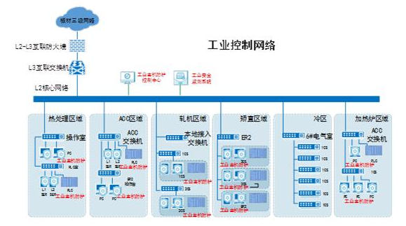 0519_155747_946.png image.png