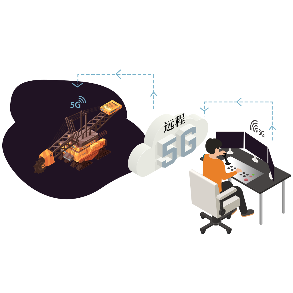遠(yuǎn)程設(shè)備操控.png