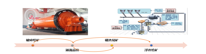 1695190303813272.png image.png