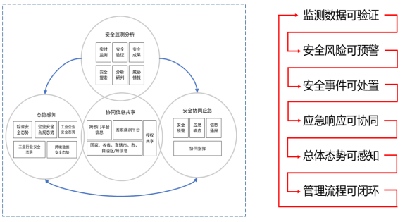 1695265730808496.png image.png